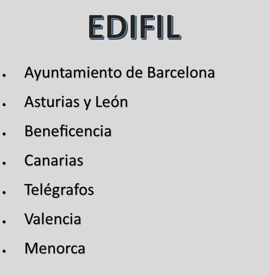  EDIFIL Barcelona/Beneficencia/Telégrafos   montado con estuches transparentes ** Hojas NUEVAS sin uso **
